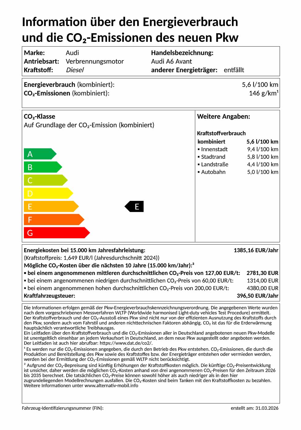 Energielabel Audi A6 Avant TDI quattro