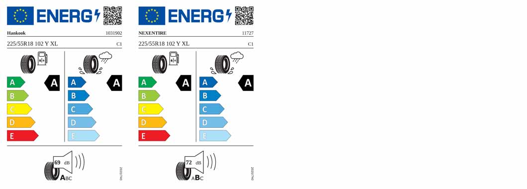 Reifenlabel Audi A6 Avant TDI quattro
