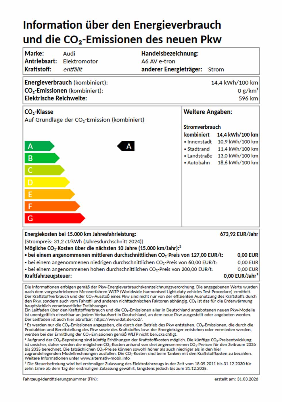 Energielabel Audi A6 Avant e-tron