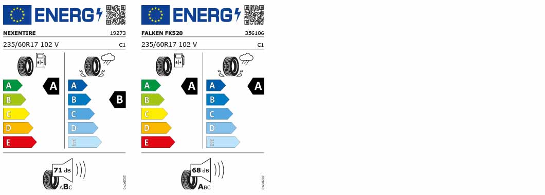 Reifenlabel Audi Q3 SUV TFSI