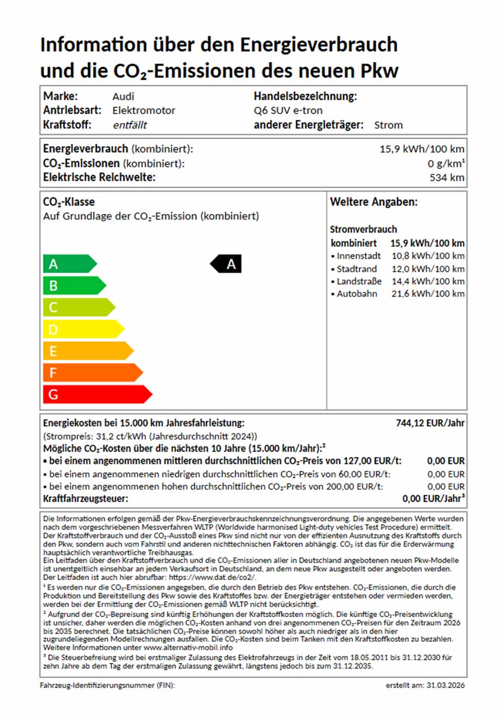 Energielabel Audi Q6 SUV e-tron